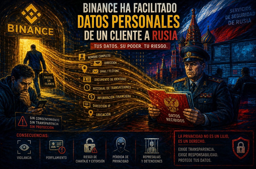 Ваші криптоінвестиції перестали бути анонімними: Binance передала персональні дані клієнта Росії